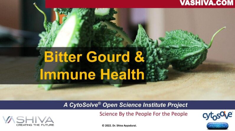 Dr.SHIVA: Bitter Gourd & Immune Health - A CytoSolve® Analysis